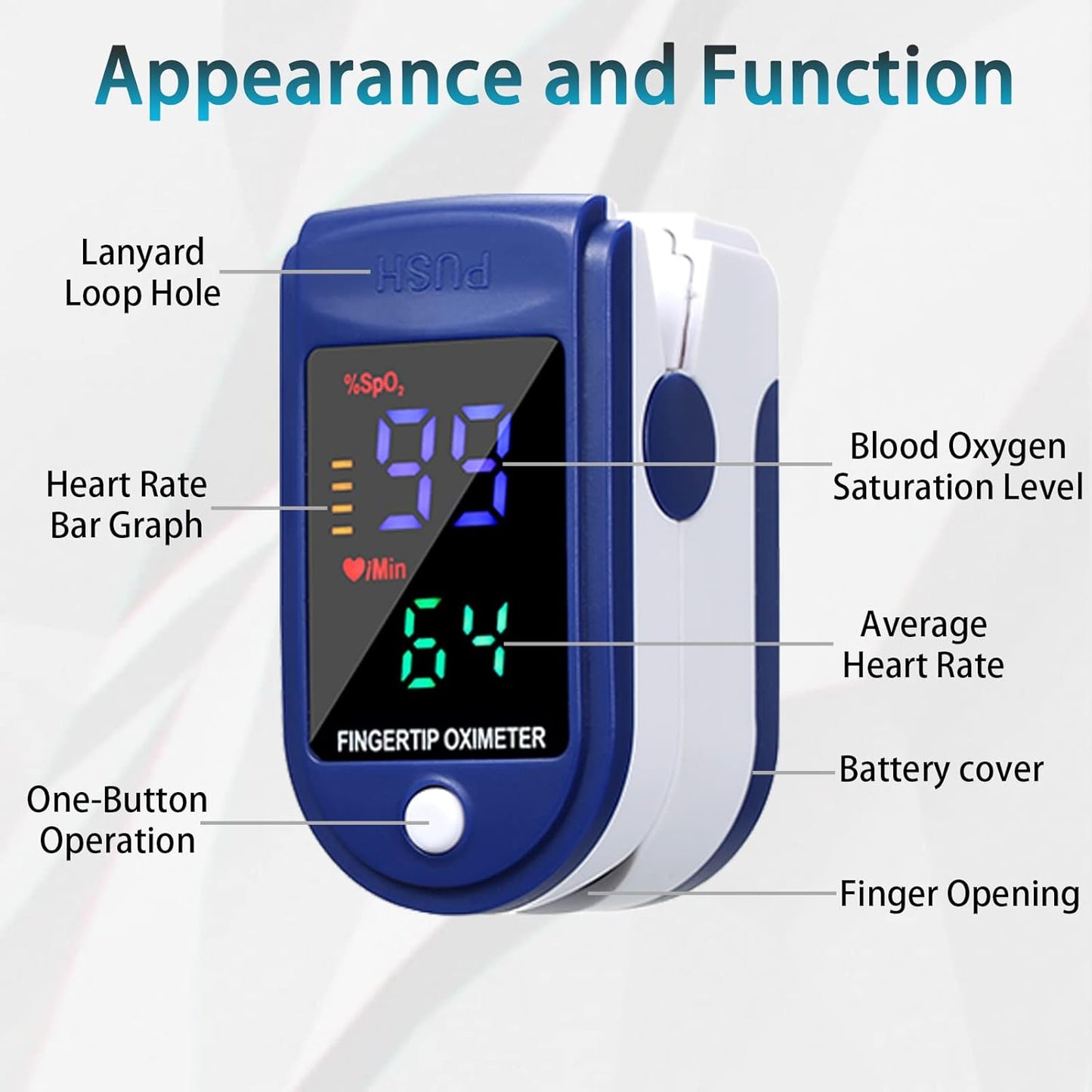 Blood Pressure Medical Finger Pulse Oximeter