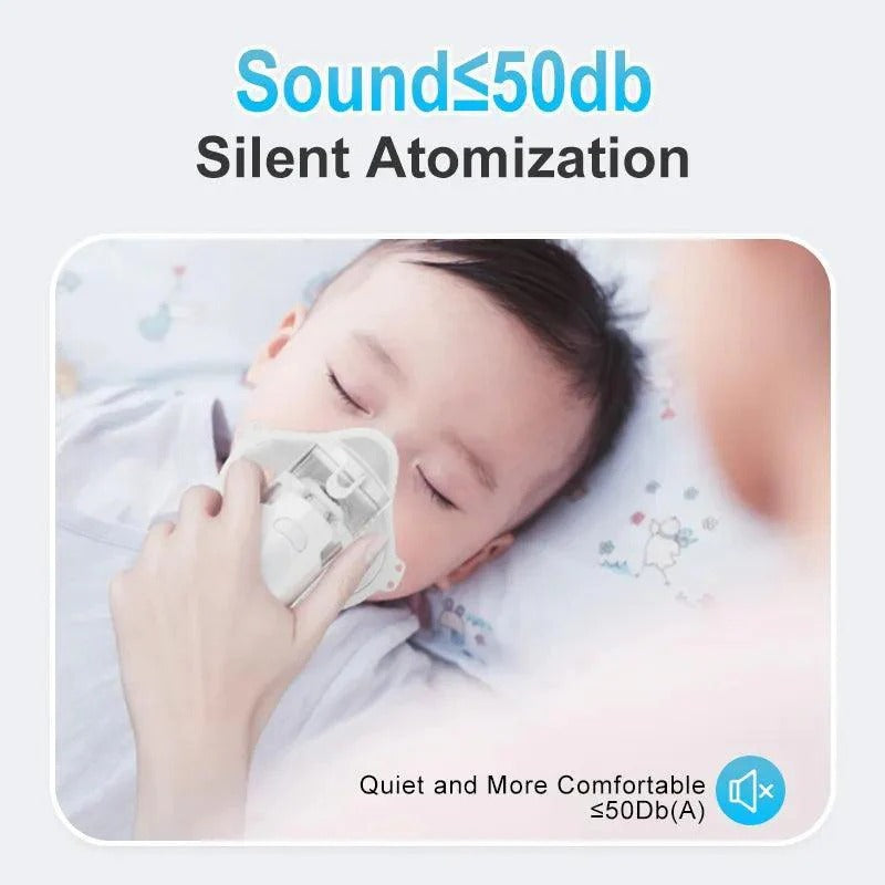 Portable Mesh Nebulizer Machine for Kids & Adults